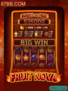 Explorando o Mundo de FruitNova: Um Mergulho no Jogo de Slots Inovador
